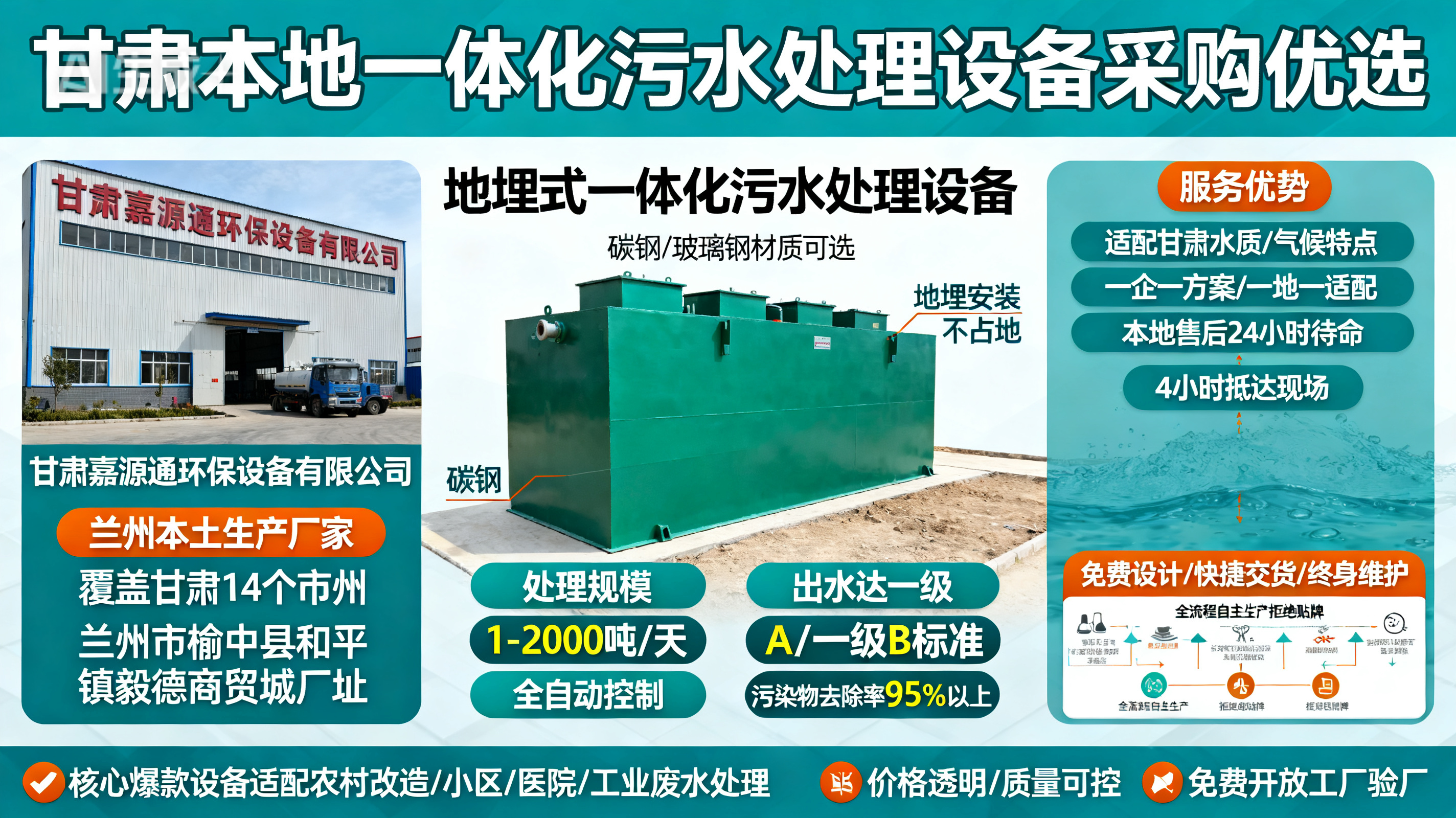 1786850167474630.jpeg 甘肃采购光坡镇一体化光坡镇污水处理设备_优先选本地生产厂家_直...式解决甘肃污水处理需求_选本地实体厂家_靠谱有保障.jpeg